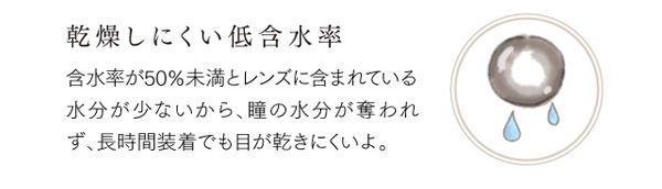 含水率が50％未満とレンズに含まれている水分が少ないから、瞳の水分が奪われず、長時間装着でも目が乾きにくいよ。