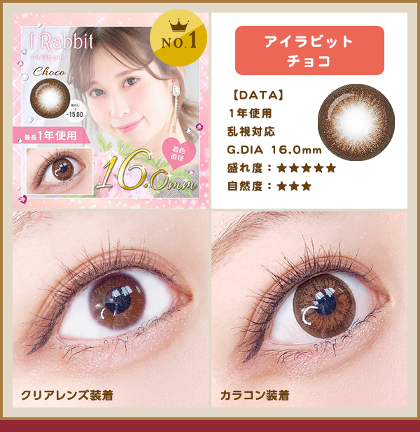 アイラビットチョコ